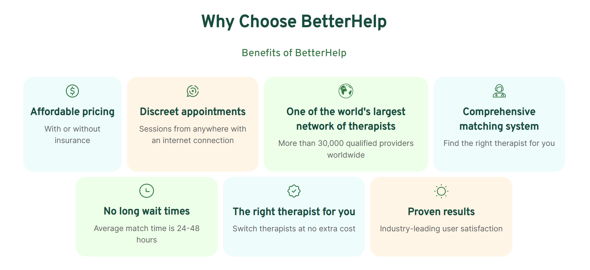 betterhelp-advantages